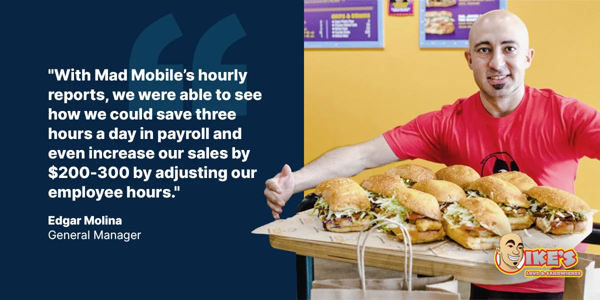 "With Mad Mobile's hourly reports, we were able to see how we could save three hours a day in payroll and even increase our sales by $200-300 by adjusting our employee hours." - Edgar Molina - GM Ike's Love & Sandiwches